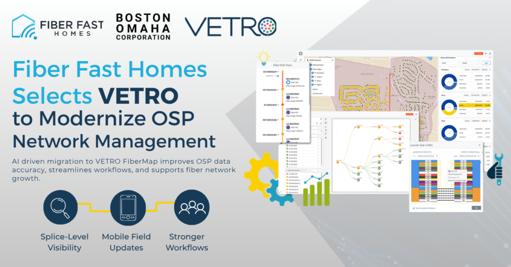 Graphic announcing Fiber Fast Homes’ selection of VETRO to modernize OSP network management, featuring FiberMap dashboards, AI-driven workflow visuals, and operational benefits including splice-level visibility, mobile field updates, and stronger workflows.